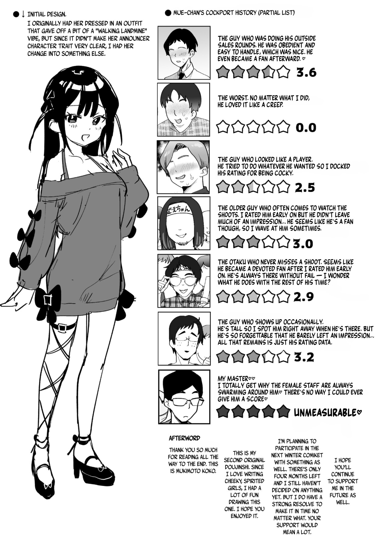 Hentai Manga Comic-Mue-Chan, Penis Gourmet Reporter-Read-88